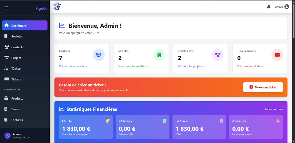 Interface du CRM de tickets multi-projets développé par Figelys